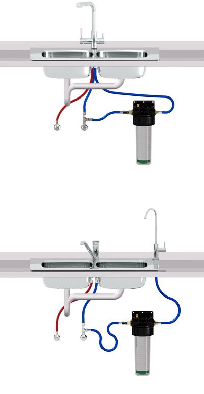 Bild oben: 3-Wege-Küchenarmatur Bild unten: Untertischfilter mit Zweithahn